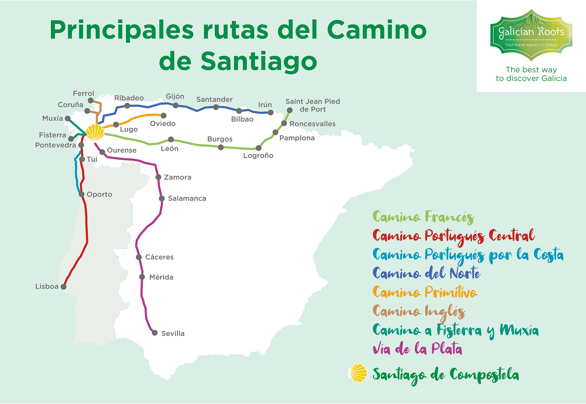 Camino de Santiago